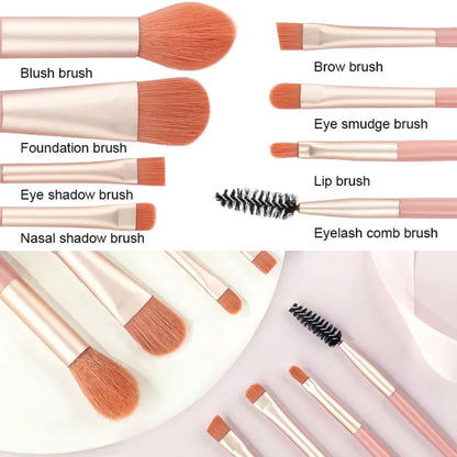 Eyeshadow Brushes